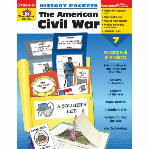 The American Civil War History Pockets
