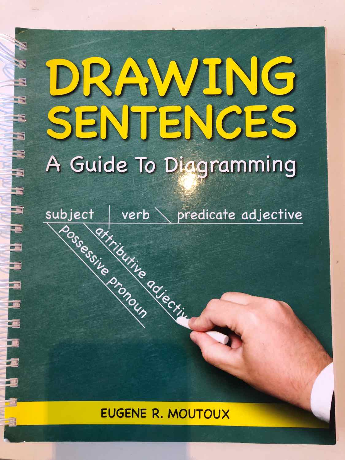 Drawing Sentences: a Guide to Diagramming