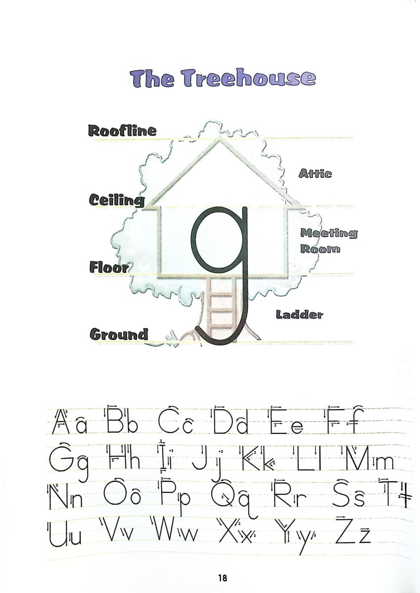 A REASON FOR HANDWRITING KINDERGARTEN BEGINNING MANUSCRIPT WORKTEXT