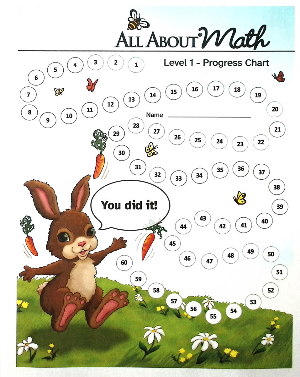 ALL ABOUT MATH LEVEL 1 ACTIVITY BOOK (HOP INTO MATH)