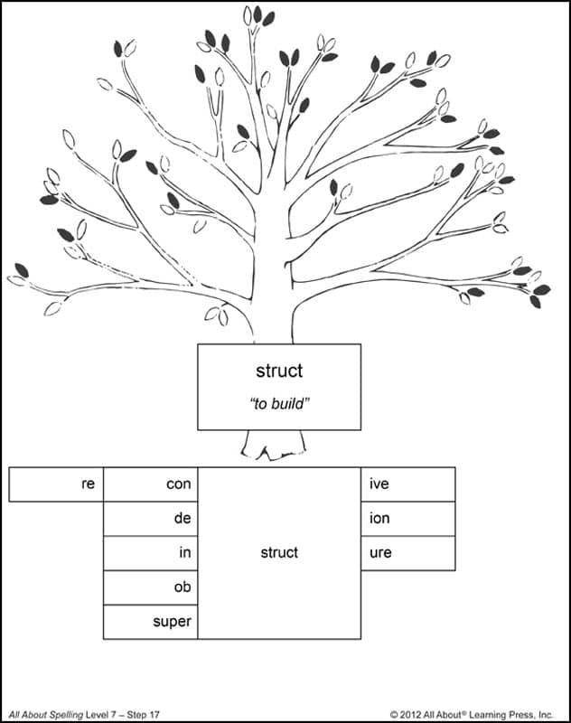 ALL ABOUT SPELLING LEVEL 7 MATERIALS