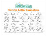 A REASON FOR HANDWRITING DESK CARDS