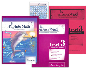 AAM LEVEL 3 MATERIALS