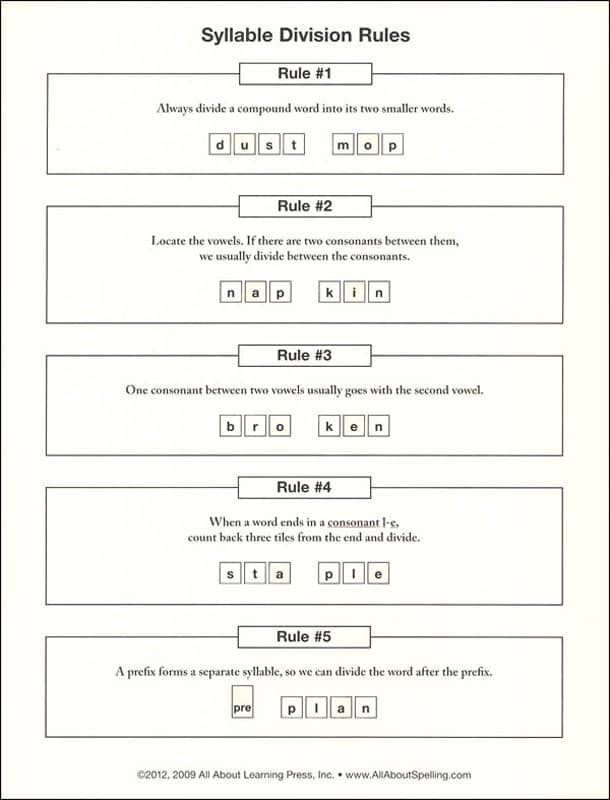 ALL ABOUT SPELLING LEVEL 5 MATERIALS