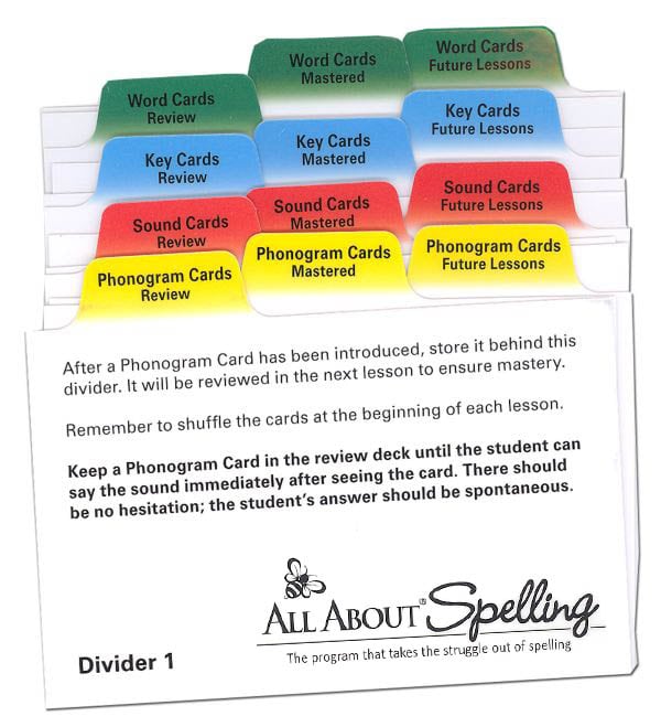ALL ABOUT SPELLING DIVIDER CARDS