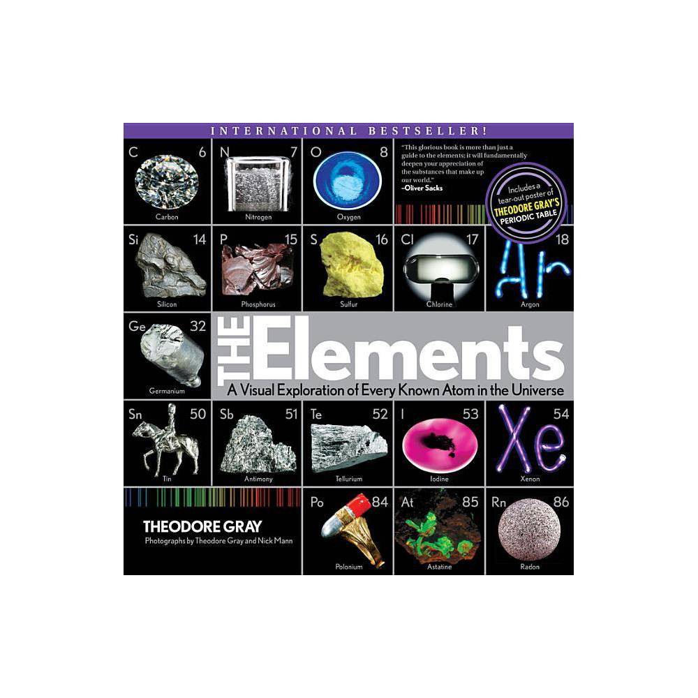 Elements