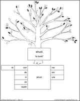 ALL ABOUT SPELLING LEVEL 7 MATERIALS