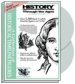 Historical Timeline Figures Complete Collection Creation to Present (2 CD-ROM)
