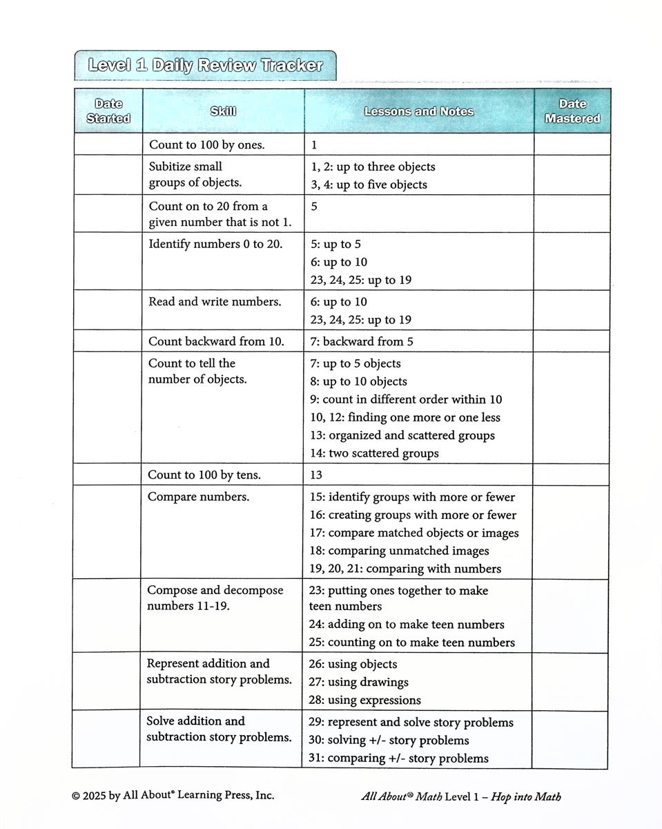 ALL ABOUT MATH LEVEL 1 ACTIVITY BOOK (HOP INTO MATH)