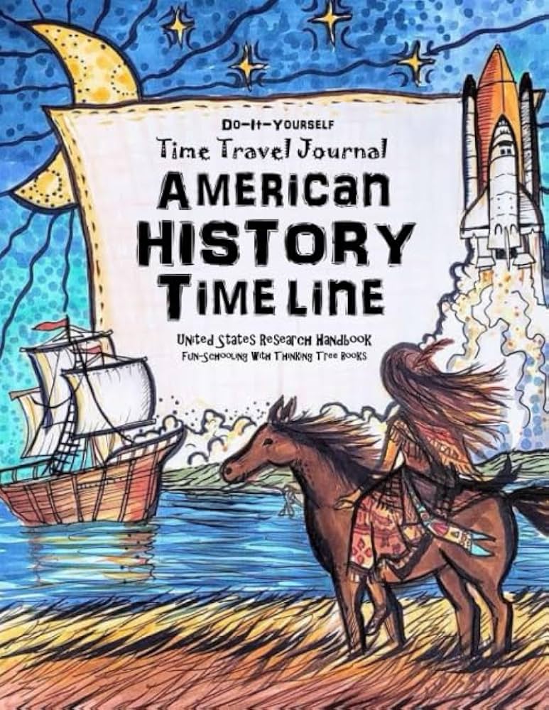 American History Timeline - USA Research Handbook: Do-It-Yourself - Time Travel