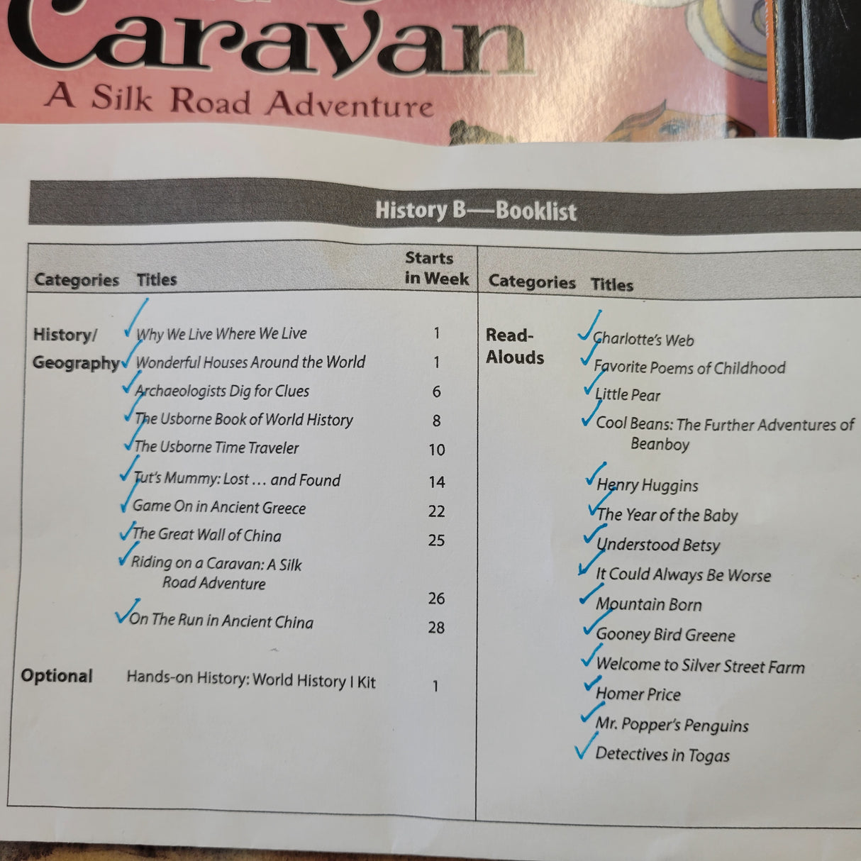 Bookshark Level B History & Science Instructor Guides & Literature Books
