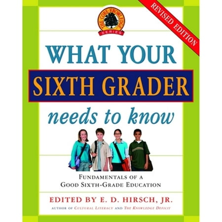 What Your Sixth Grader Needs to Know